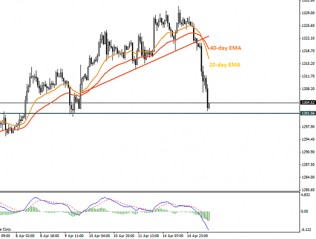 Click to Enlarge

Name: goldh1.png
Size: 29 KB