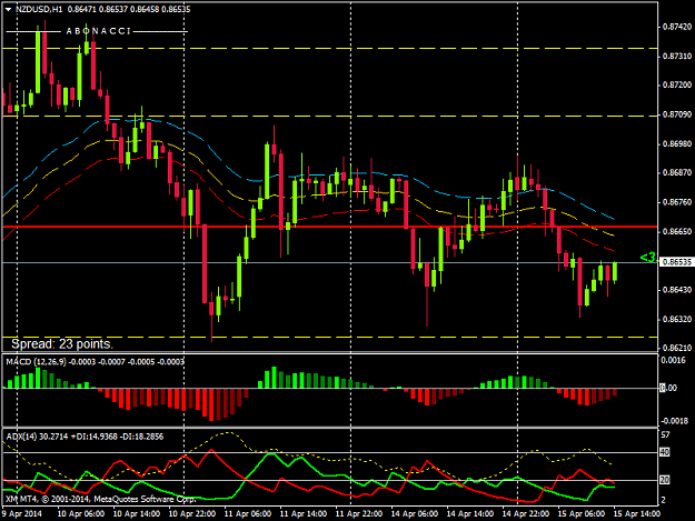 Click to Enlarge

Name: nzdusdh1.png
Size: 39 KB