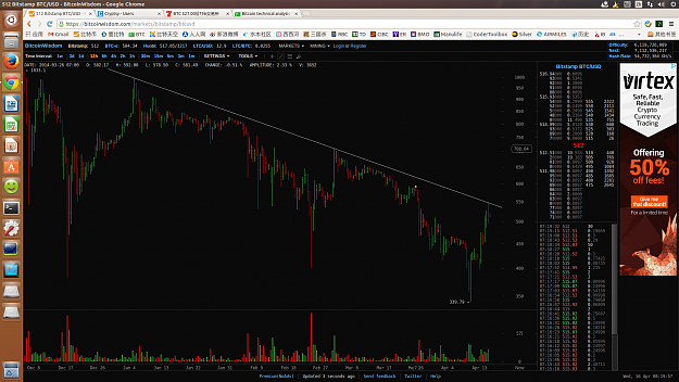 Click to Enlarge

Name: bitstamp.png
Size: 417 KB