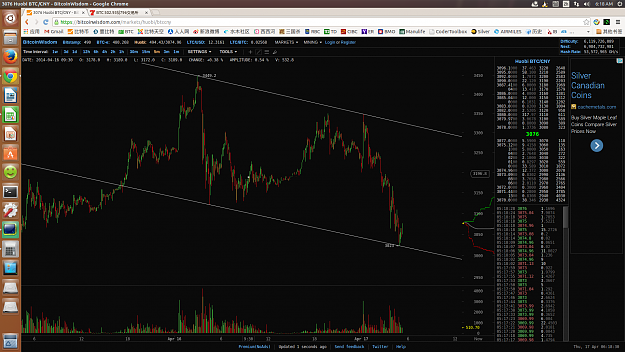 Click to Enlarge

Name: huobi20140417.png
Size: 363 KB