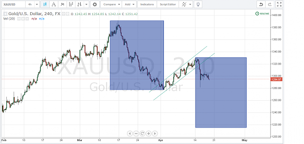 Click to Enlarge

Name: goldzik.PNG
Size: 63 KB