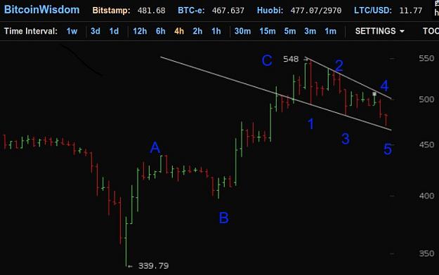 Click to Enlarge

Name: HUOBI20140418.jpg
Size: 35 KB