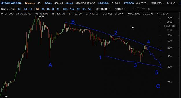 Click to Enlarge

Name: HUOBI201404182.jpg
Size: 52 KB
