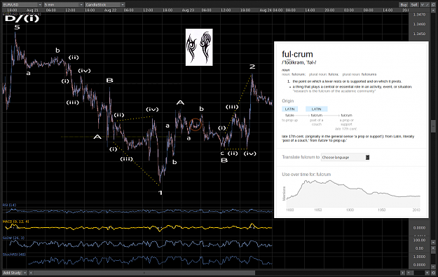 Click to Enlarge

Name: EU_M5_fulcrum_26Aug2013.png
Size: 152 KB