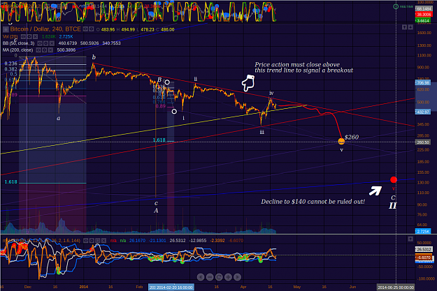 Click to Enlarge

Name: Gold_Selection_19Apr14_17:23(001).png
Size: 261 KB