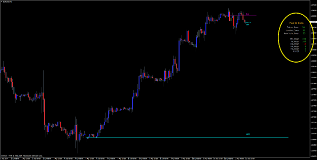 Click to Enlarge

Name: eurusdh1.png
Size: 39 KB