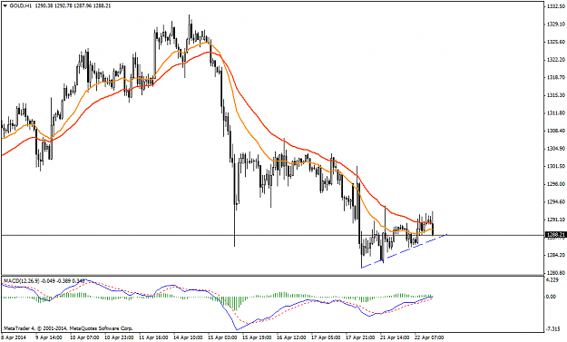 Click to Enlarge

Name: goldh1.png
Size: 42 KB
