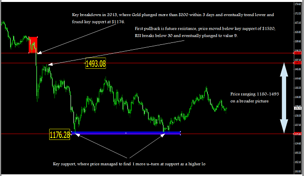 Click to Enlarge

Name: gold bigger.PNG
Size: 67 KB