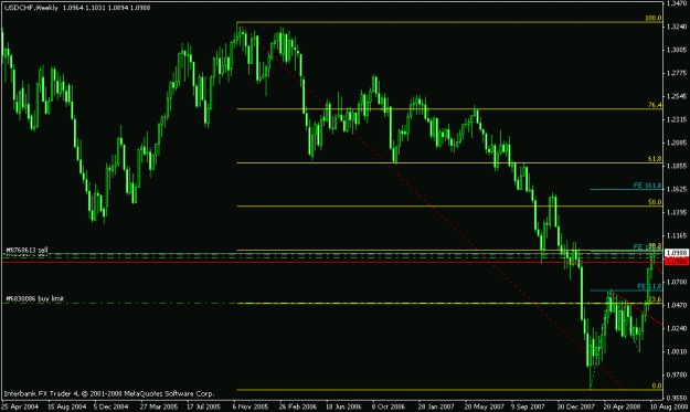 Click to Enlarge

Name: usdchfweekly_lesson.gif
Size: 16 KB