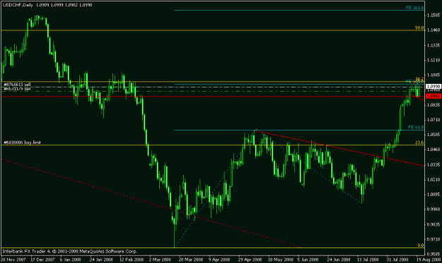 Click to Enlarge

Name: usdchfdaily_lesson.gif
Size: 15 KB