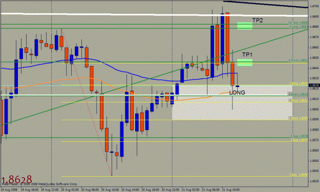 Click to Enlarge

Name: gbpusd h1 - long - 21 aug 2008.gif
Size: 25 KB