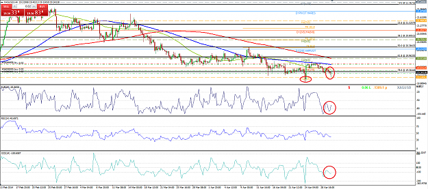 Click to Enlarge

Name: xagusd.png
Size: 79 KB