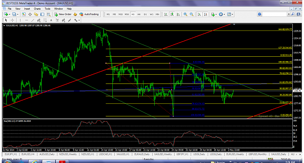 Click to Enlarge

Name: xauusdmay2h1.png
Size: 144 KB
