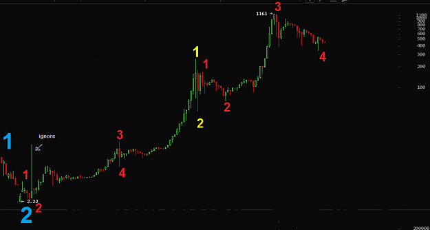Click to Enlarge

Name: longterm.png
Size: 15 KB