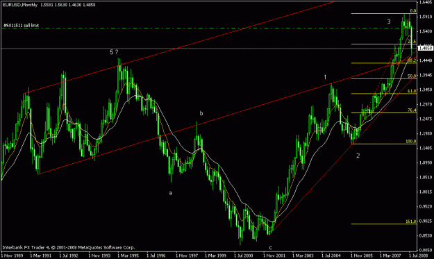 Click to Enlarge

Name: eurusdmonthly_lesson.gif
Size: 19 KB