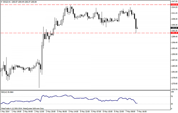 Click to Enlarge

Name: goldh1.png
Size: 32 KB