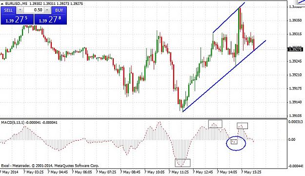 Click to Enlarge

Name: chart1.jpg
Size: 105 KB
