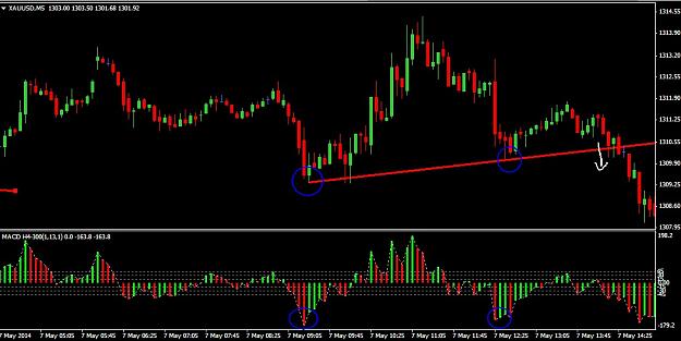 Click to Enlarge

Name: chart2.jpg
Size: 114 KB