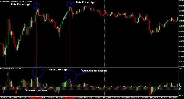 Click to Enlarge

Name: 1MACD.jpg
Size: 145 KB