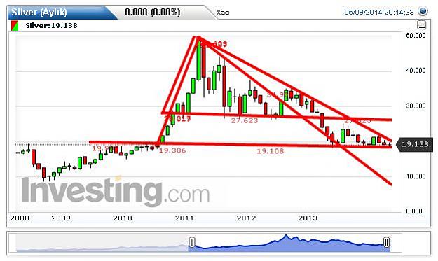 Click to Enlarge

Name: Silver1.jpg
Size: 41 KB