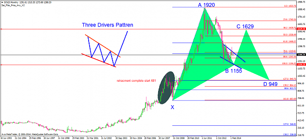 Click to Enlarge

Name: gold-mn1-ava-financial-ltd-4.png
Size: 43 KB
