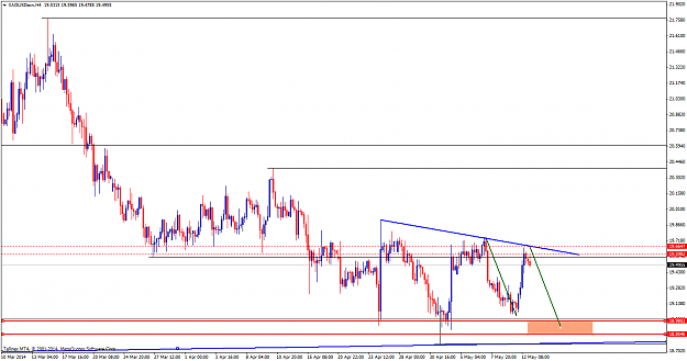 Click to Enlarge

Name: 2_05122014xagusdh4.png
Size: 44 KB