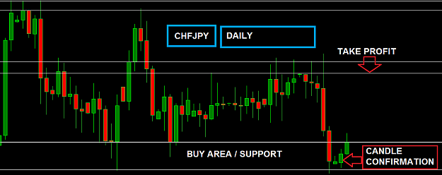 Click to Enlarge

Name: CHFJPY.png
Size: 29 KB