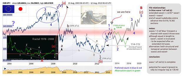Click to Enlarge

Name: EJ_10yr_study.png
Size: 242 KB