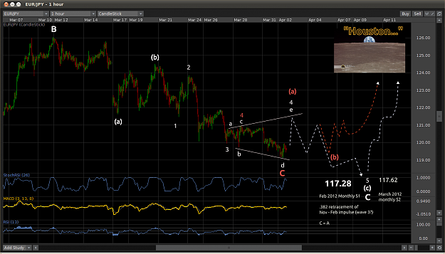 Click to Enlarge

Name: EJ_2Apr2013.png
Size: 149 KB