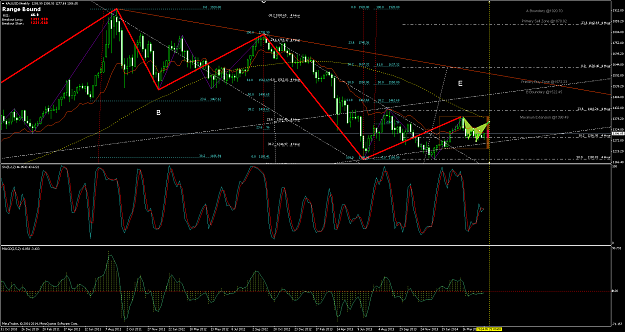 Click to Enlarge

Name: xauusdweekly1.png
Size: 114 KB