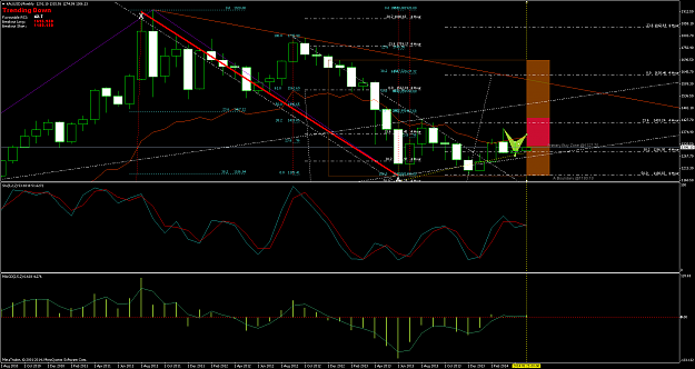 Click to Enlarge

Name: xauusdmonthly1.png
Size: 83 KB