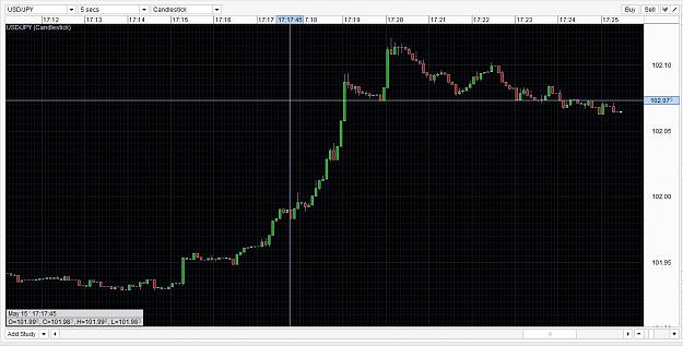 Click to Enlarge

Name: USDJPY-15MAY2014.JPG
Size: 176 KB