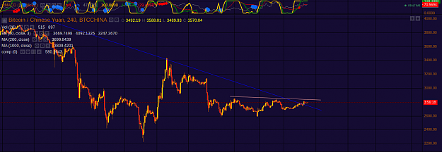 Click to Enlarge

Name: BTCCHINA_LL.png
Size: 44 KB