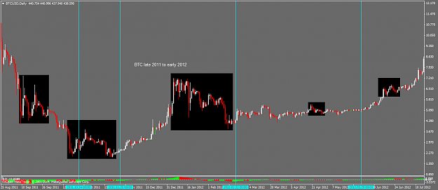 Click to Enlarge

Name: btcusddaily.png
Size: 42 KB