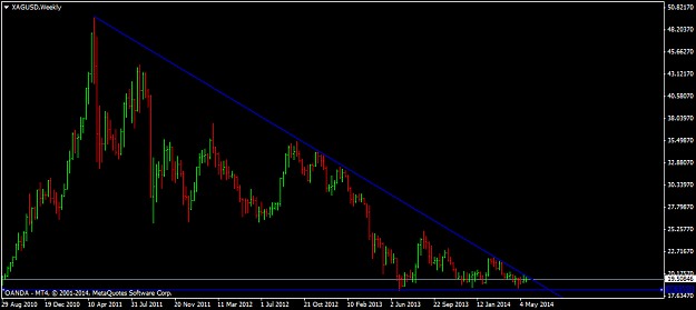 Click to Enlarge

Name: xagusd big view.png
Size: 28 KB
