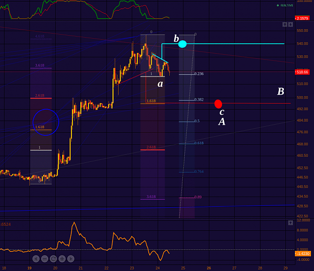 Click to Enlarge

Name: Bitstamp_H1_top_24May2014.png
Size: 69 KB