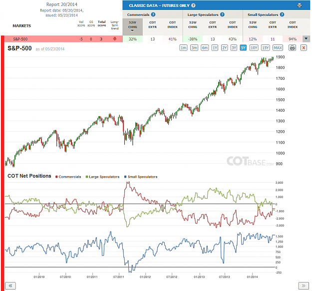 Click to Enlarge

Name: Report20_S&P.png
Size: 242 KB