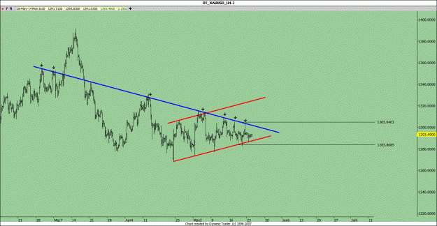 Click to Enlarge

Name: 77.gif
Size: 89 KB