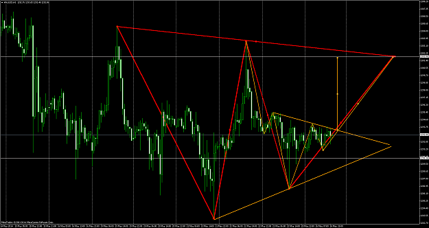 Click to Enlarge

Name: xauusdh1hs.png
Size: 113 KB