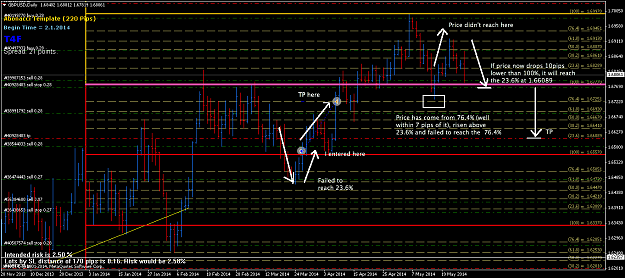 Click to Enlarge

Name: gbpusd-d1-270514.png
Size: 82 KB