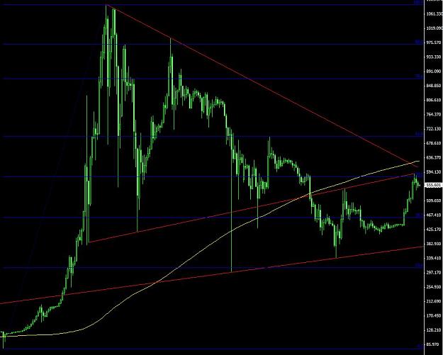 Click to Enlarge

Name: btc.JPG
Size: 90 KB