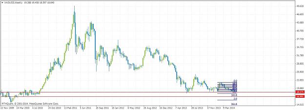 Click to Enlarge

Name: xagusdweekly530.jpg
Size: 135 KB