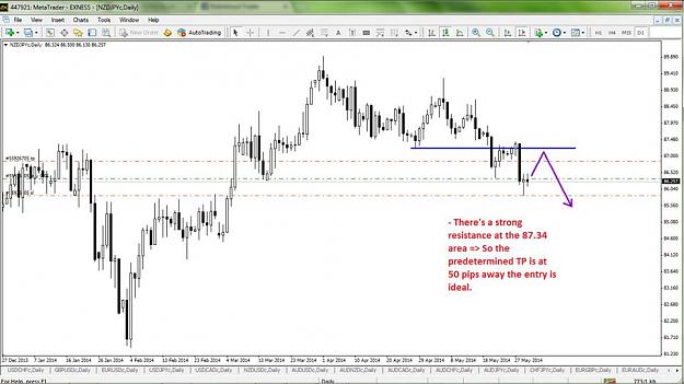 Click to Enlarge

Name: NZD3.jpg
Size: 57 KB