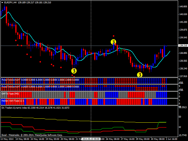 Click to Enlarge

Name: eurjpy.h4.png
Size: 40 KB