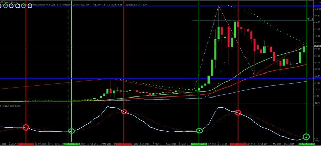 Click to Enlarge

Name: BTC weekly.jpg
Size: 215 KB