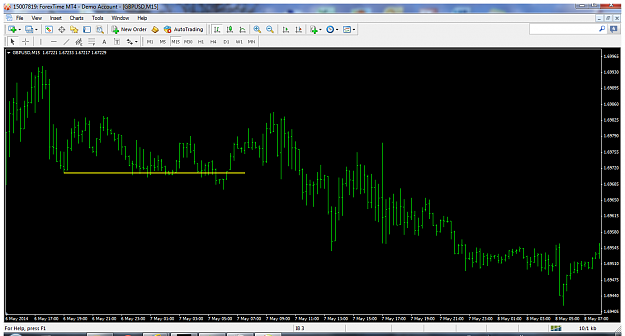 Click to Enlarge

Name: forextime mt4.png
Size: 128 KB