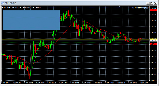 Click to Enlarge

Name: gbp_usdpulllback.PNG
Size: 33 KB
