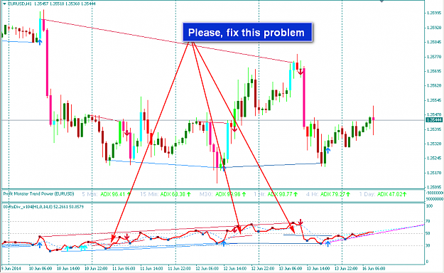 Click to Enlarge

Name: rsi wan to fix.png
Size: 33 KB