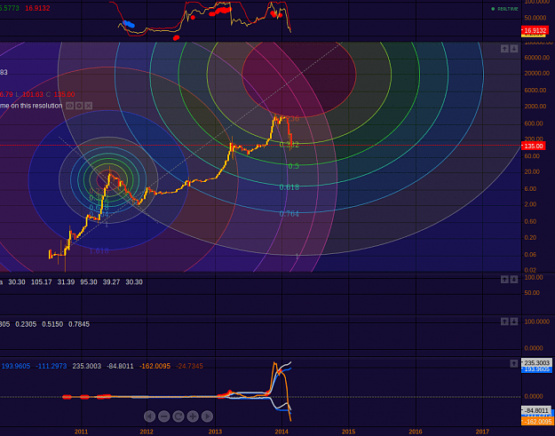 Click to Enlarge

Name: Gox_access_denied.png
Size: 89 KB
