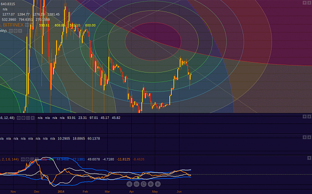 Click to Enlarge

Name: finex_circle_fit.png
Size: 93 KB